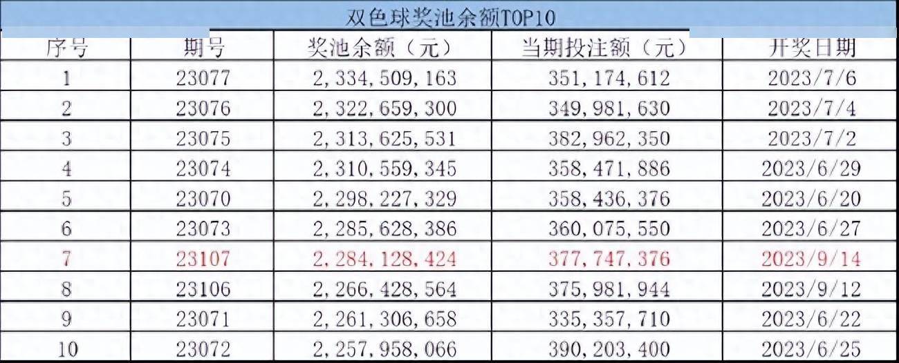 世俱杯金币竞猜第8日奖池累计超73万，第9日12道(今天足球比赛结果查询半全场)